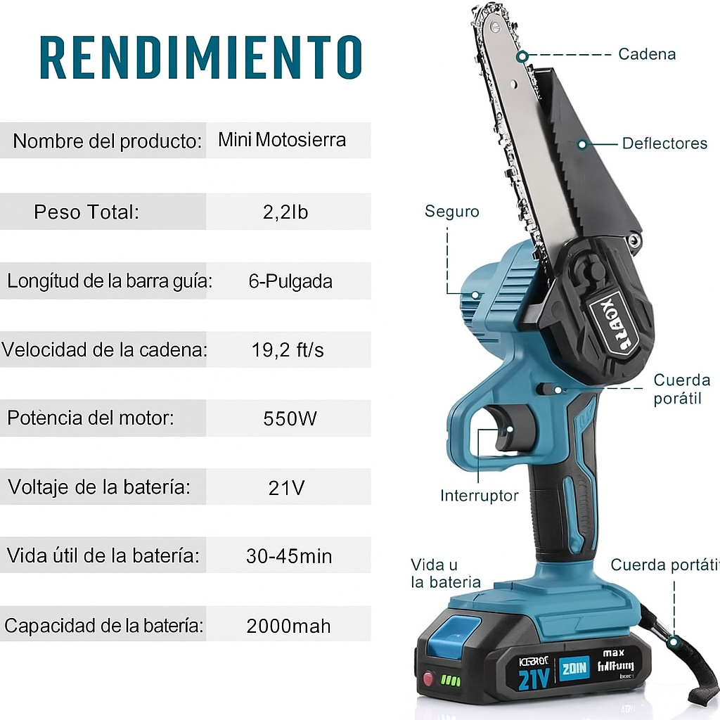MOTOSIERRA ELÉCTRICA MAKITA